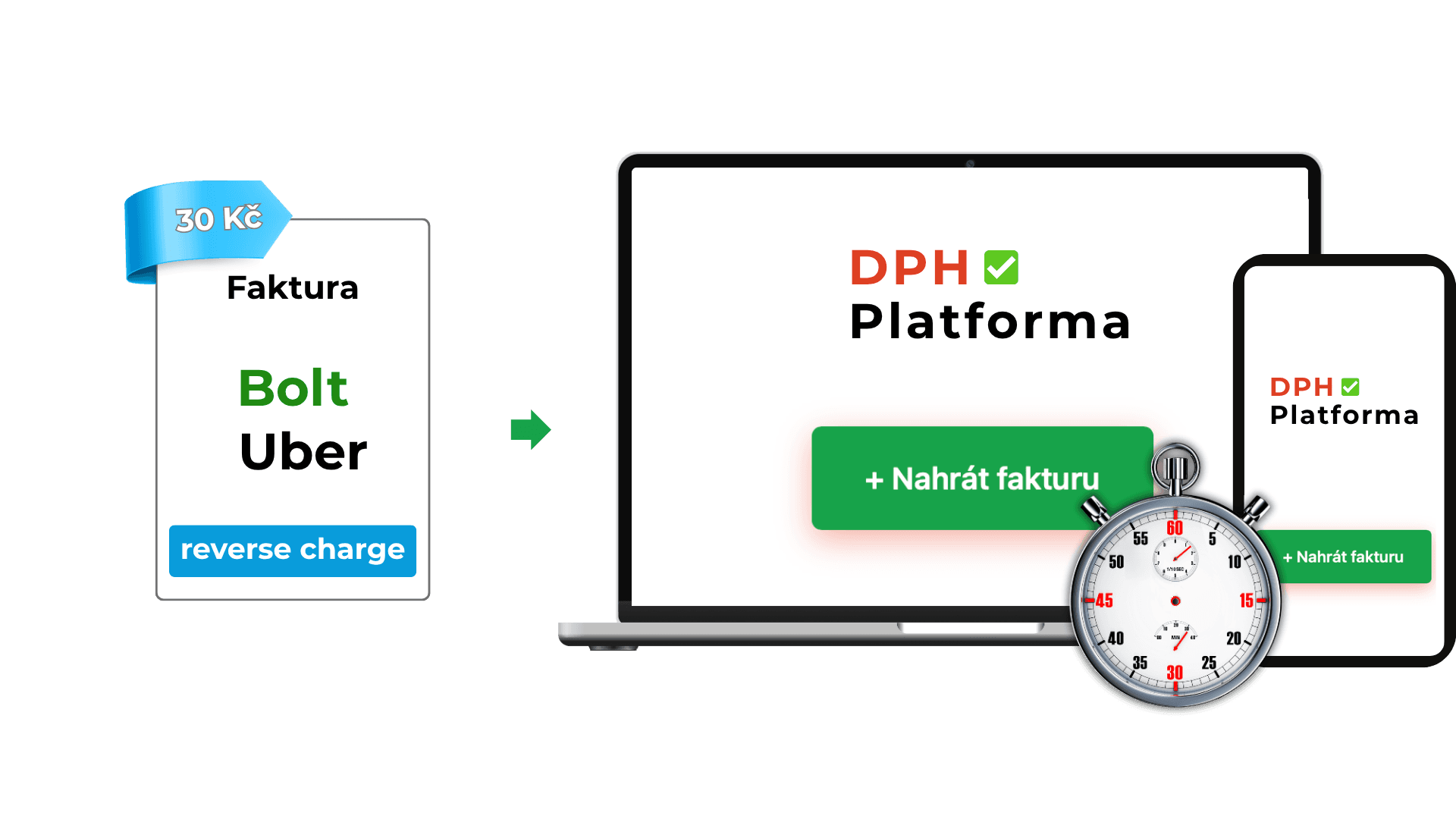 Faktura Bolt/Uber se v DPH platformě promění na podání v režimu reverse charge